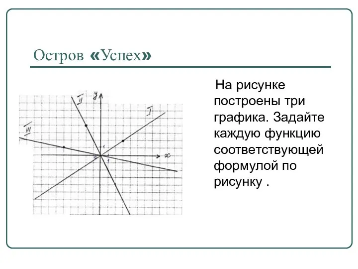 Остров «Успех» На рисунке построены три графика. Задайте каждую функцию соответствующей формулой по рисунку .