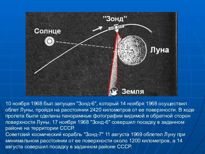 10 ноября 1968 был запущен "Зонд-6", который 14 ноября 1968 осуществил