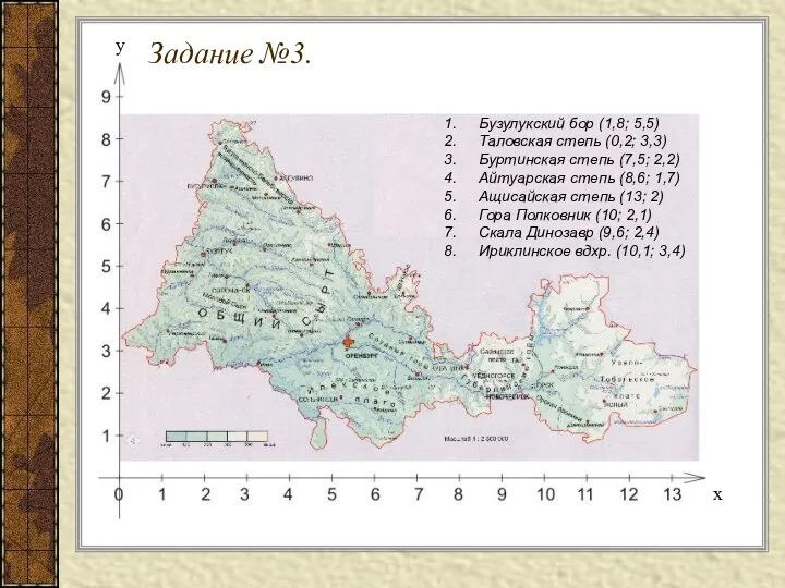 х у Бузулукский бор (1,8; 5,5) Таловская степь (0,2; 3,3) Буртинская