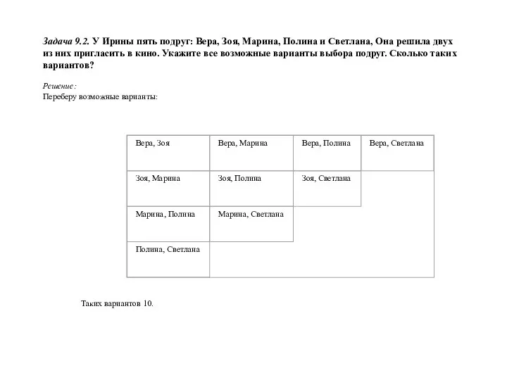 Таких вариантов 10. Задача 9.2. У Ирины пять подруг: Вера, Зоя,