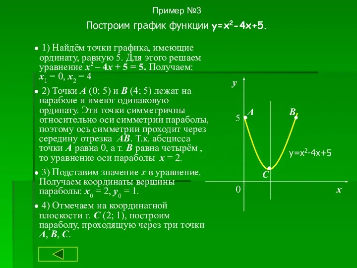Пример №3 Построим график функции y=x2-4x+5. 1) Найдём точки графика, имеющие