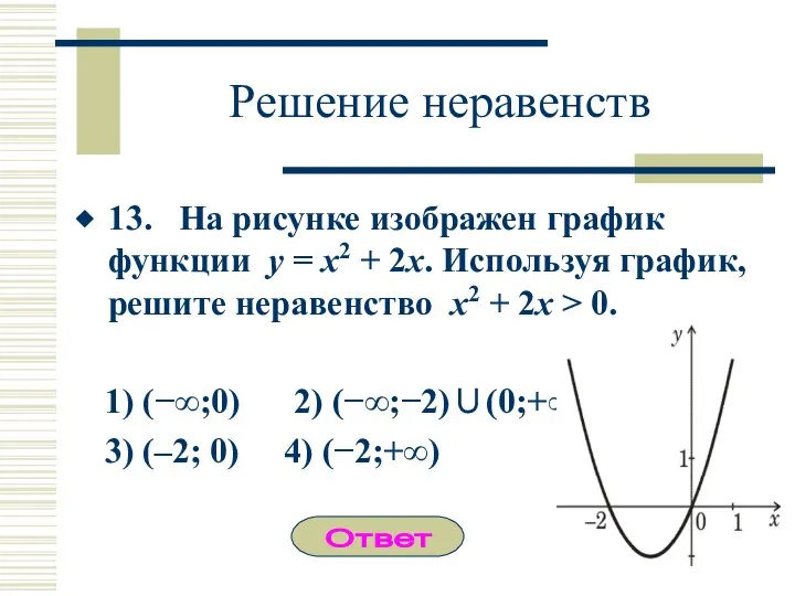 Решение неравенств 13. На рисунке изображен график функции y = x2