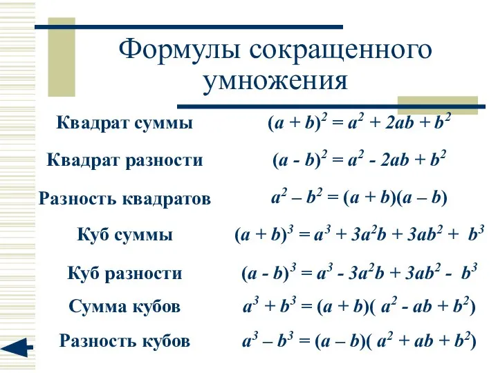 Формулы сокращенного умножения