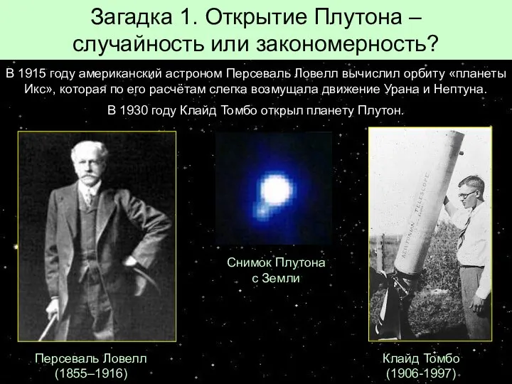 Загадка 1. Открытие Плутона – случайность или закономерность? Персеваль Ловелл (1855–1916)