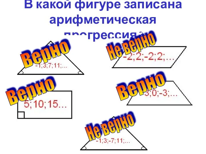 В какой фигуре записана арифметическая прогрессия? Верно Верно Верно Не верно Не верно