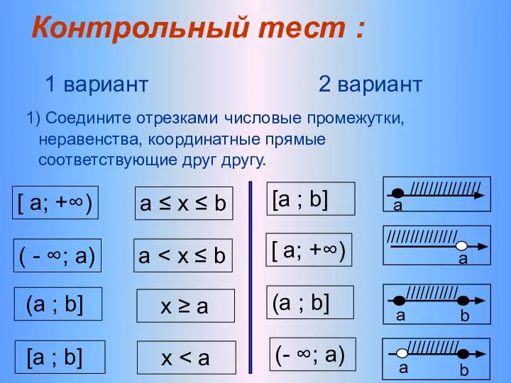 Контрольный тест : 1 вариант 2 вариант 1) Соедините отрезками числовые