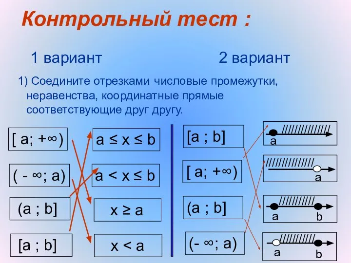 Контрольный тест : 1 вариант 2 вариант 1) Соедините отрезками числовые