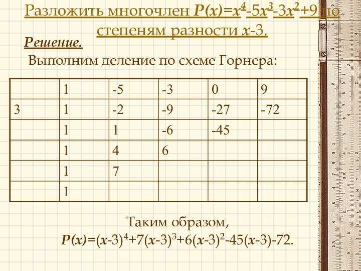 Разложить многочлен Р(х)=х4-5х3-3х2+9 по степеням разности х-3. Решение. Выполним деление по схеме Горнера: Таким образом, Р(х)=(х-3)4+7(х-3)3+6(х-3)2-45(х-3)-72.