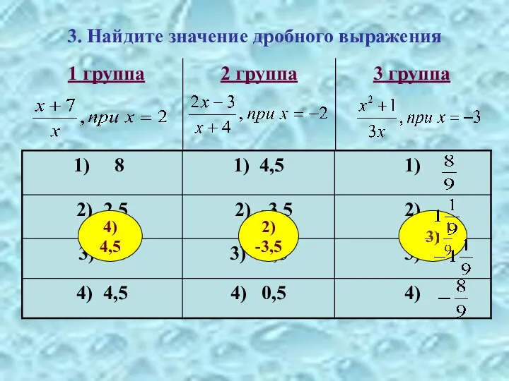 3. Найдите значение дробного выражения 2) -3,5 3) 4) 4,5