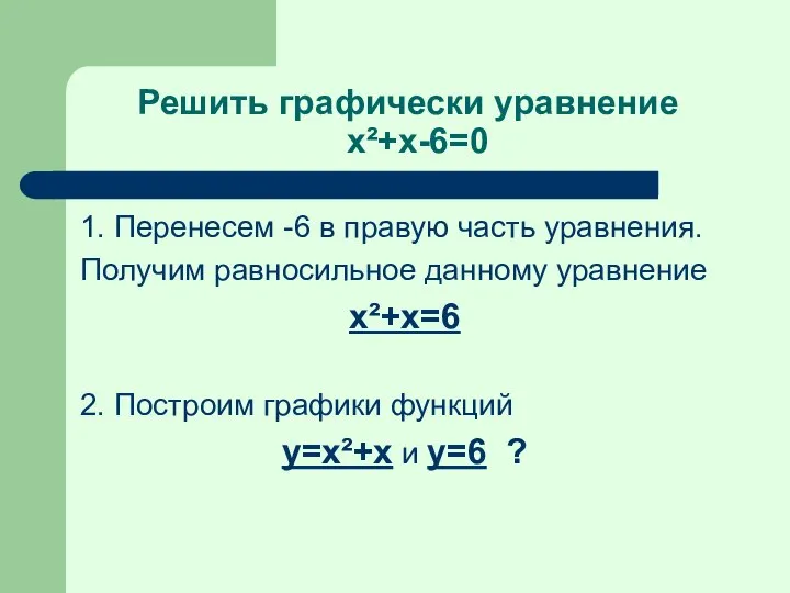 Решить графически уравнение x²+x-6=0 1. Перенесем -6 в правую часть уравнения.