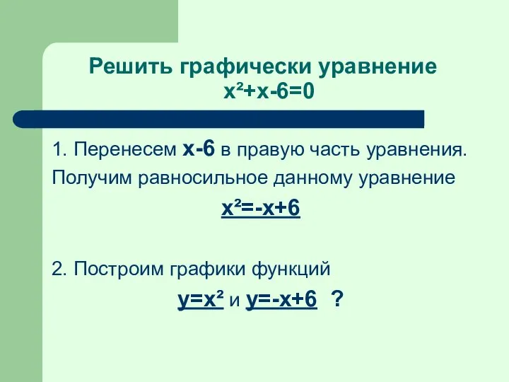 Решить графически уравнение x²+x-6=0 1. Перенесем x-6 в правую часть уравнения.