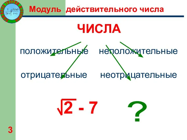 ЧИСЛА положительные неположительные отрицательные неотрицательные 2 - 7 ? Модуль действительного числа