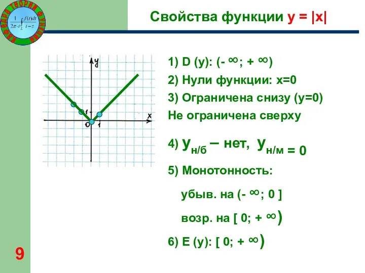 Свойства функции y = |x| 1) D (y): (- ∞; +