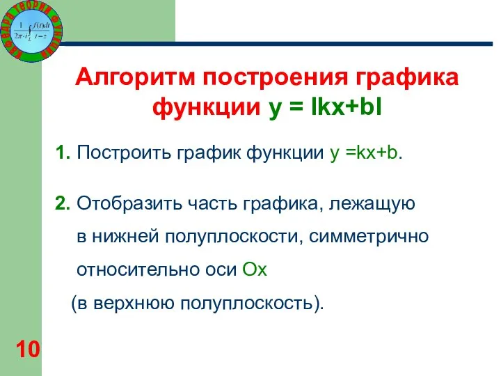 Алгоритм построения графика функции y = lkх+bl 1. Построить график функции