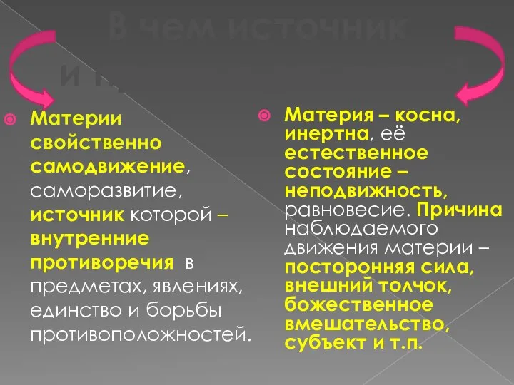 Материи свойственно самодвижение, саморазвитие, источник которой – внутренние противоречия в предметах,