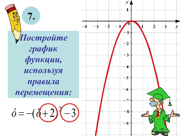 Постройте график функции, используя правила перемещения: 7.