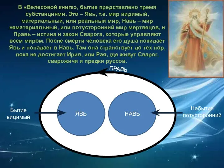 В «Велесовой книге», бытие представлено тремя субстанциями. Это – Явь, т.е.