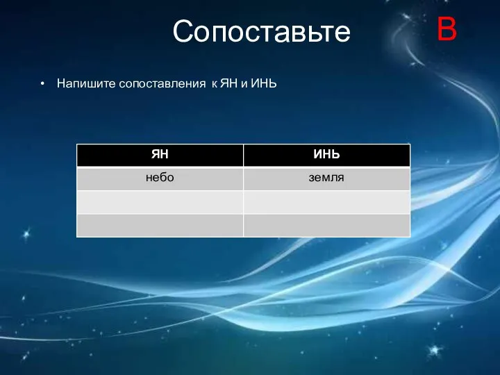 Напишите сопоставления к ЯН и ИНЬ Сопоставьте В