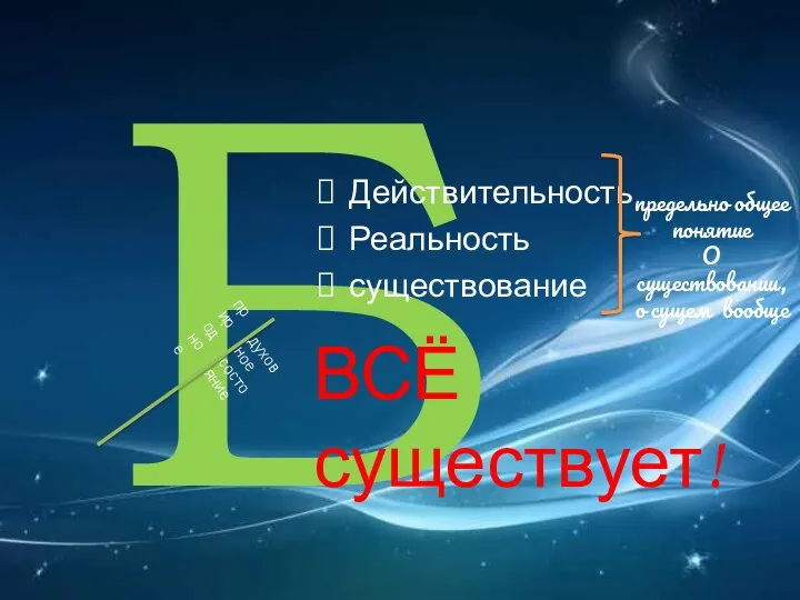 Б Действительность Реальность существование предельно общее понятие О существовании, о сущем