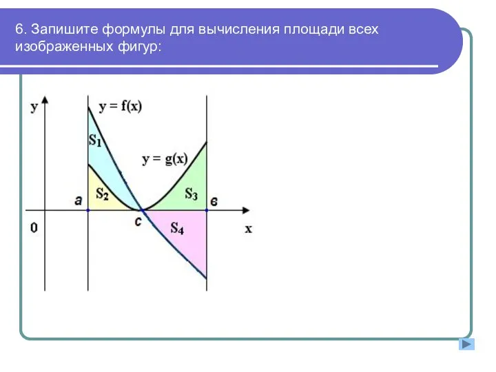 6. Запишите формулы для вычисления площади всех изображенных фигур: