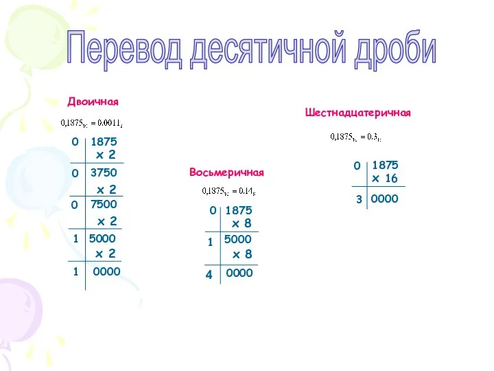 3750 5000 0000 0 1 х 2 0 1875 7500 1