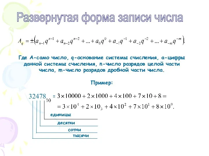 Где А-само число, q-основание системы счисления, а-цифры данной системы счисления, n-число