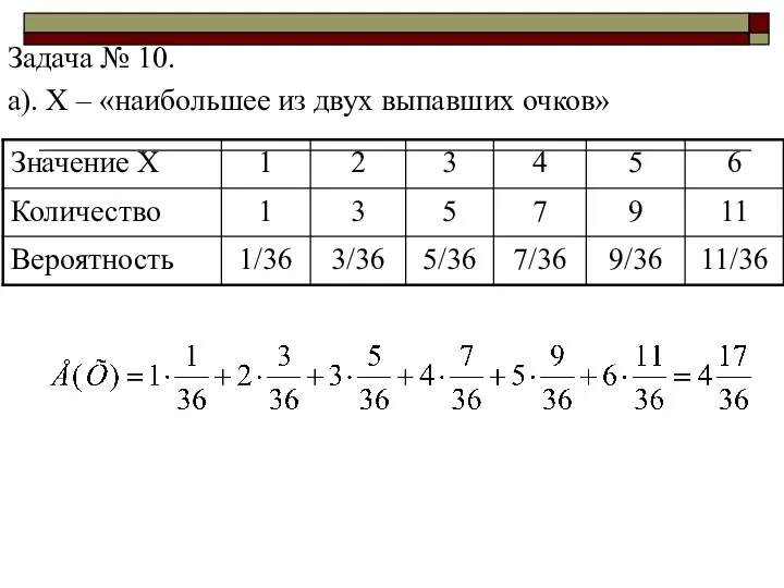 Задача № 10. а). Х – «наибольшее из двух выпавших очков»