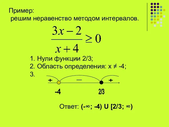 Пример: решим неравенство методом интервалов. 1. Нули функции 2/3; 2. Область