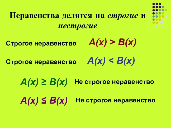 Неравенства делятся на строгие и нестрогие Строгое неравенство А(х) > В(х)