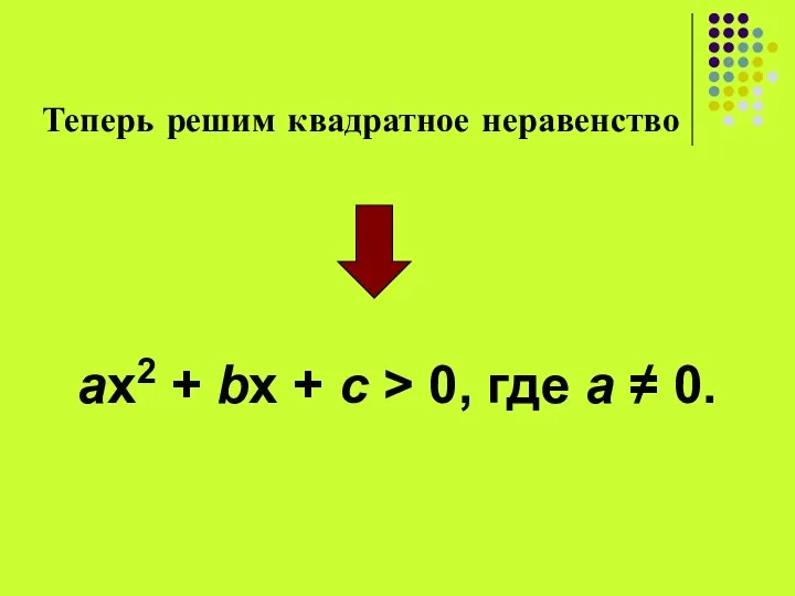 Теперь решим квадратное неравенство ах2 + bх + с > 0, где а ≠ 0.