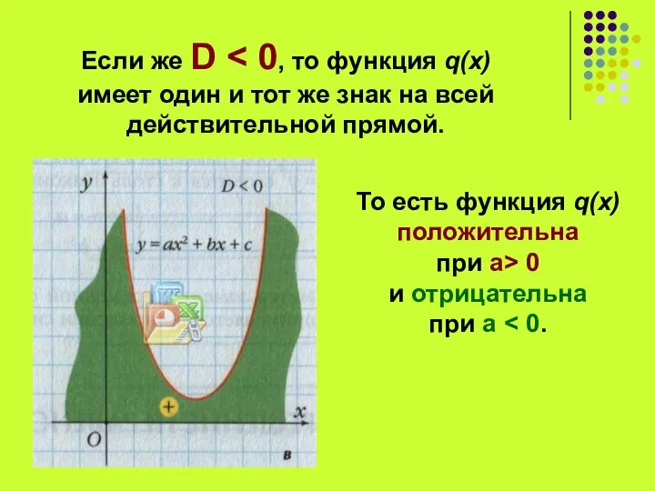 Если же D То есть функция q(x) положительна при а> 0 и отрицательна при а