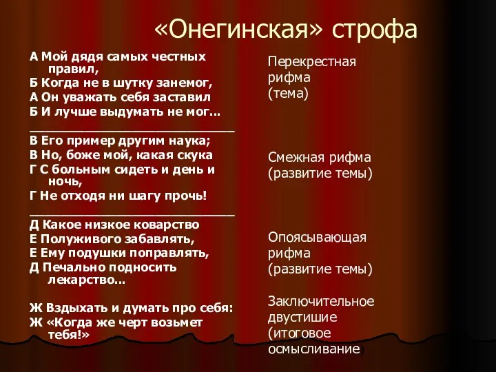 «Онегинская» строфа А Мой дядя самых честных правил, Б Когда не