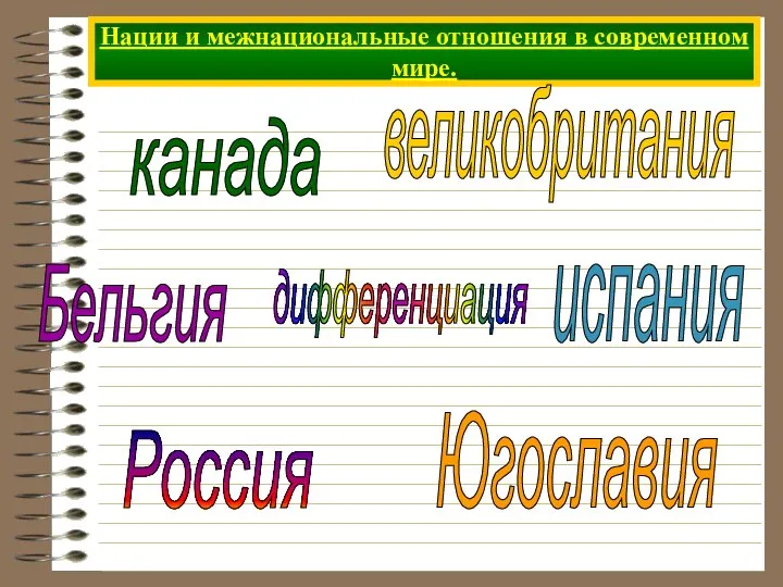 Нации и межнациональные отношения в современном мире. дифференциация канада великобритания Бельгия испания Россия Югославия