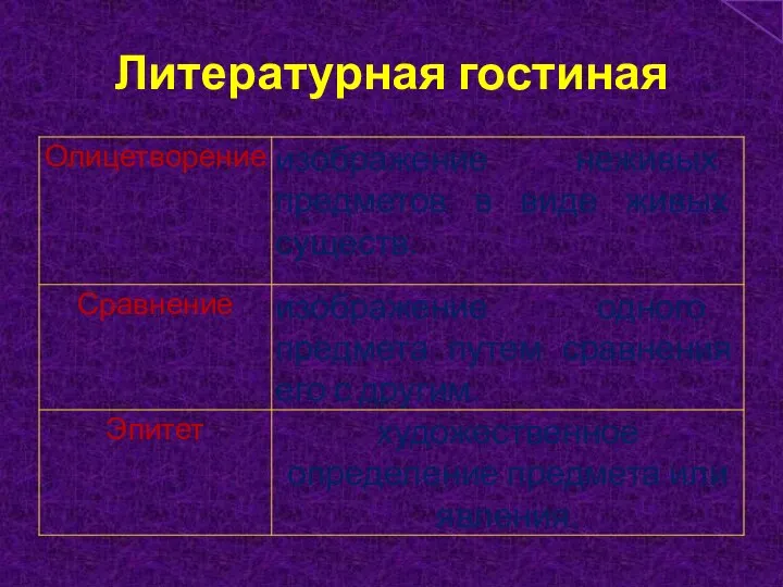 Литературная гостиная