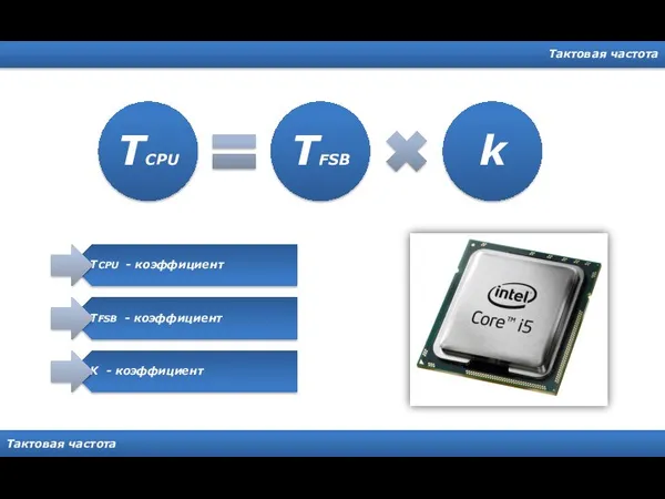 Тактовая частота Тактовая частота
