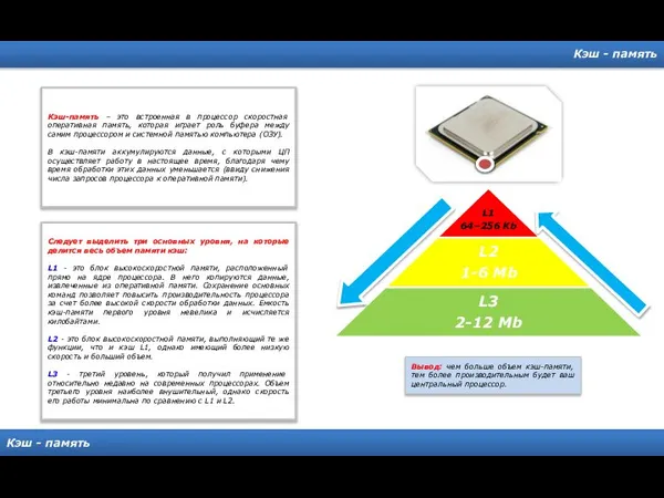Кэш - память Кэш - память Кэш-память – это встроенная в