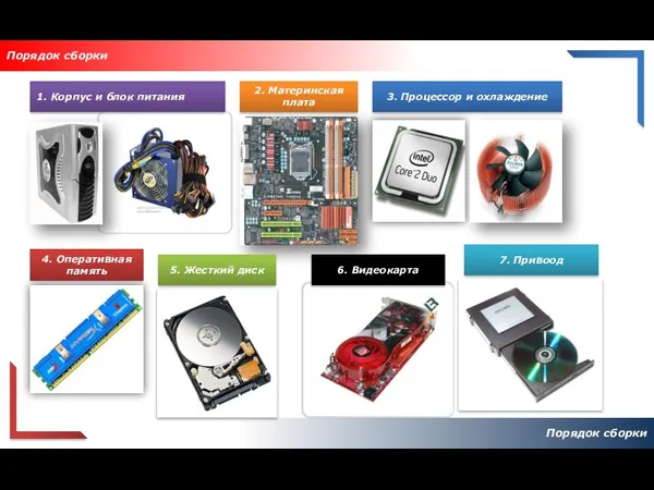 Порядок сборки Порядок сборки 1. Корпус и блок питания 2. Материнская