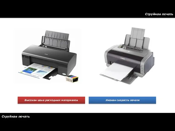 Струйная печать Струйная печать Низкая скорость печати Высокая цена расходных материалов