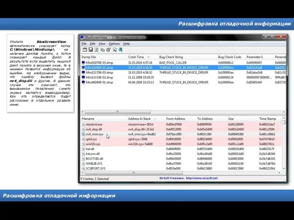 Расшифровка отладочной информации Расшифровка отладочной информации Утилита BlueScreenView автоматически сканирует папку