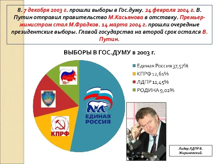 8. 7 декабря 2003 г. прошли выборы в Гос.думу. 24 февраля