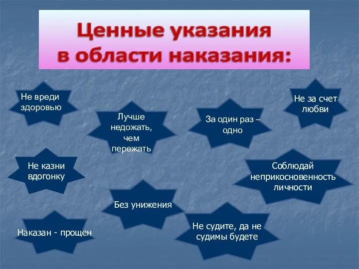 Без унижения Наказан - прощен Не судите, да не судимы будете