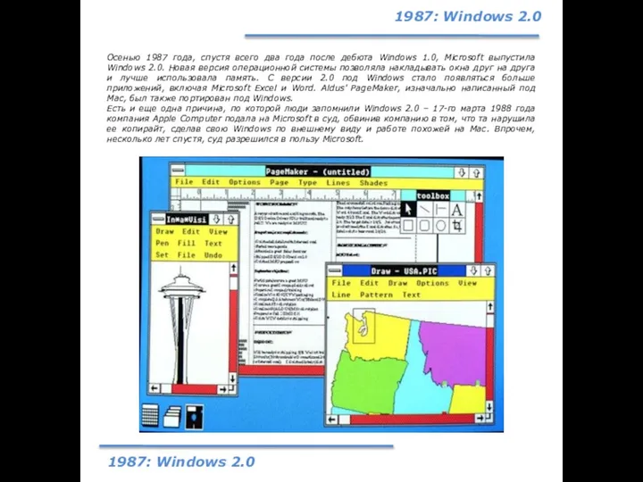 1987: Windows 2.0 1987: Windows 2.0 Осенью 1987 года, спустя всего