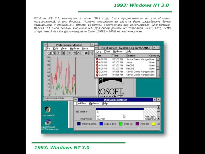 1993: Windows NT 3.0 Windows NT 3.1, вышедшая в июле 1993