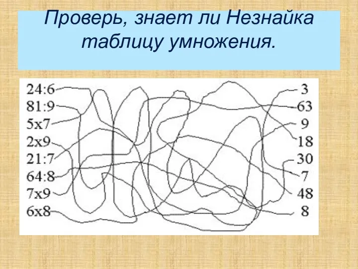 Проверь, знает ли Незнайка таблицу умножения.