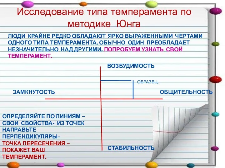 Исследование типа темперамента по методике Юнга ЛЮДИ КРАЙНЕ РЕДКО ОБЛАДАЮТ ЯРКО