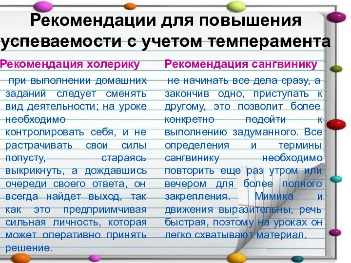 Рекомендации для повышения успеваемости с учетом темперамента Рекомендация холерику при выполнении