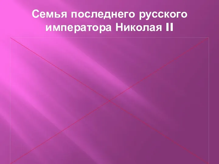 Семья последнего русского императора Николая II