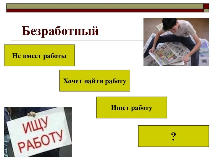 Безработный Не имеет работы Хочет найти работу Ищет работу ?