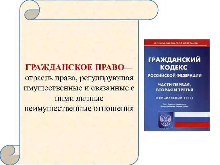 ГРАЖДАНСКОЕ ПРАВО— отрасль права, регулирующая имущественные и связанные с ними личные неимущественные отношения