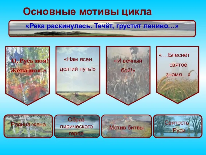 Основные мотивы цикла «Река раскинулась. Течёт, грустит лениво…» «О, Русь моя!